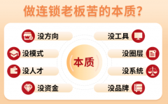 <b>而SI设想市场做厚”的主要抓手——同一且有辨识</b>