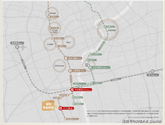 行楼市热度仍然爆表